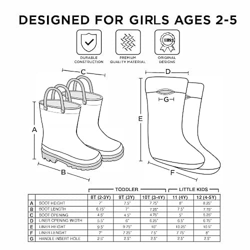 Disney Girl's Minnie Mouse Toddler Rain Boots with Soft Removable Liner Snow thumbnail 7