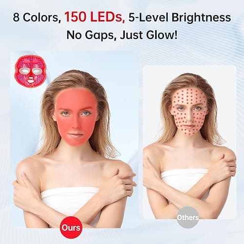 8-Color Red Light Therapy Mask: FDA-Cleared LED Facial Mask for Skin Care, Red Blue Light for Face, 150 LED Lights Beauty Care Device for Women Mom Wife at Home & Office, SP-FM-01 thumbnail 4