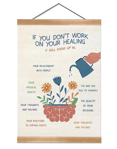 ZTGDA Therapy Office Wall Art Decor, Mental Health Therapy Therapist Office Decor, Healing Poster for School Counselor Therapy Counseling Poster Anxiety Relief Social Psychology 12x16inch - Image 1