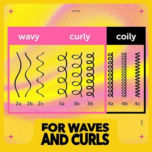 Got2B Curled Flexible Curl Foam, 6.7 Fl Oz, Hair Mousse for Frizz Control and Heat Protection, Lightweight Hold, No-Crunch Definition for Wavy & Curly Hair Styling, Aloe Vera & Vitamin E Infused thumbnail 7
