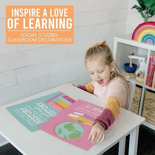 Hadley Designs 6 Social Studies Classroom Decorations – US History Posters for Elementary, Middle School and High School, Durable World History Wall Art for Teachers - Pastel Classroom Decor thumbnail 6