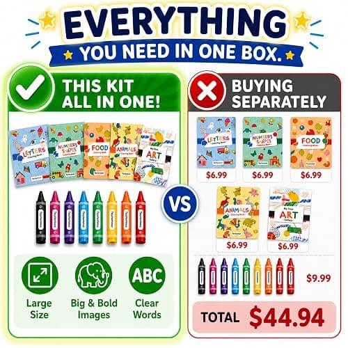 Coloring Books for Toddlers 1-3 with Large Pages & Crayons for Toddlers 1-3, Boys Coloring Book Set Featuring Letters, Numbers, Shapes, Animals & Food Activities, 2 Year Old Workbook Set in Blue Box thumbnail 7