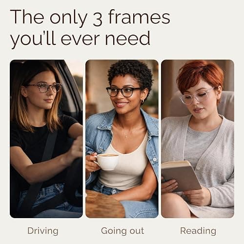 IBOANN Chic & Comfy Blue Light Glasses for Women - 3-Pack Round Frames, Screen-Ready Style with UV Protection Coating thumbnail 7