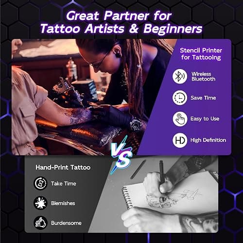 Itari Tattoo Stencil Printer Kit for Beginners, Temporary Tattoo Printer with 10 Pcs Transfer Paper, Bluetooth Stencil Printer for Tattooing, Wireless Tattoo Machine Compatible with Phone/Tablet/PC thumbnail 5