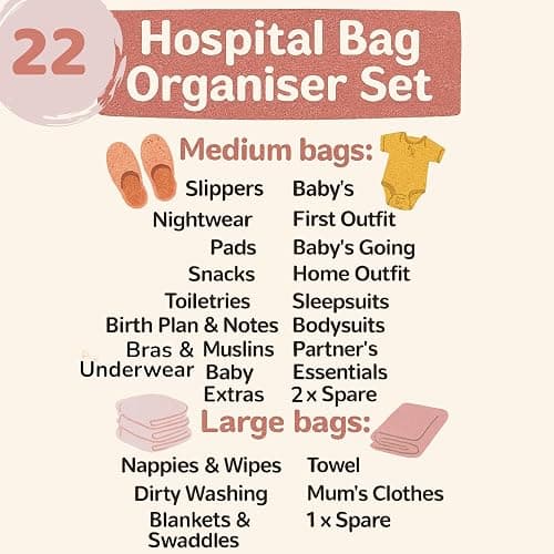 Hospital Bag Organiser Pouches 22 With Labels Hospital Bag Maternity Essentials For Baby Maternity Organiser Bags For Mum And Newborn Pregnancy Essentials Pouches For Mum And Baby In Various Sizes thumbnail 4