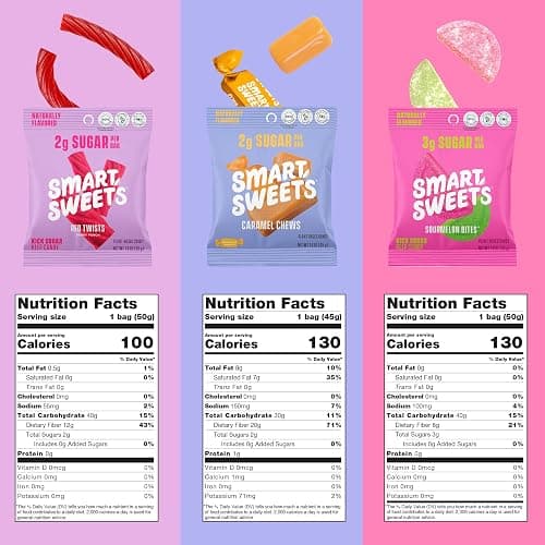 SmartSweets Variety Pack Sampler, Pack of 6 Individual Flavors, Low Sugar & Calorie Candy - Sweet Fish, Sourmelon Bites, Peach Rings, Sour Blast Buddies, Red Twists, & New Soft Caramels thumbnail 4
