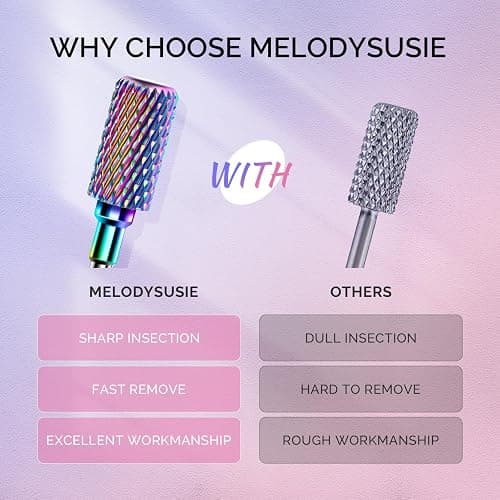 MelodySusie 7Pcs Nail Drill Bits Tungsten Carbide Diamond Set | 3/32''for Nail Drill Efile,Two-Way Rotation,Acrylic Nails Poly Gel Cuticle Remove,Manicure Pedicure Tools thumbnail 2