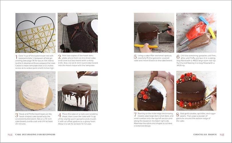 Cake Decorating for Beginners: A Step-by-Step Guide to Decorating Like a Pro thumbnail 7