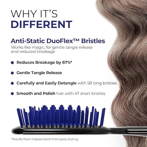 FHI Heat UNbrush Detangling Brush for Pain-Free Brushing on All Wet or Dry Hair Types — Durable DuoFlex Anti-Static Bristles, Lightweight Handle, Vented Hair Brush thumbnail 3