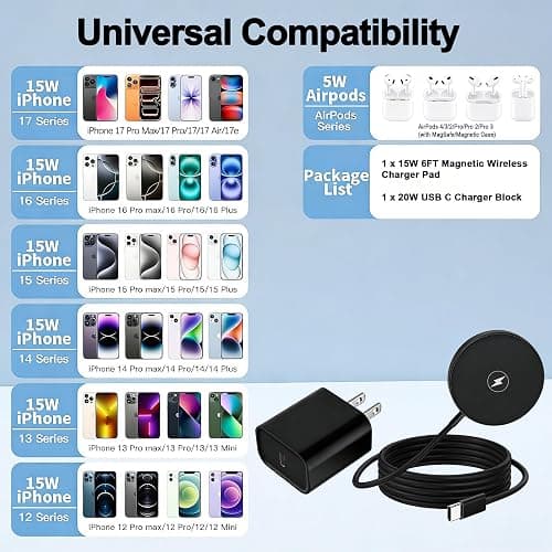 [Apple MFi Certified] iPhone Magnetic Wireless Charger 15W 6FT Mag-Safe Charging Pad with USB C Fast Wall Charger Block for iPhone 17 Pro Max/Air/16 Pro/16 Plus/15/14/13/12/AirPods Pro 3/2(Black) thumbnail 5