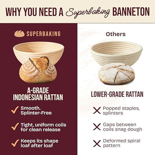 Superbaking Sourdough Starter Kit, 9" Splinter-Free Banneton Bread Proofing Basket Set with Non-Stick Silicone Dough Sling & Glass Starter Jar Kit, Sourdough Bread Baking Supplies, Sourdough Tools thumbnail 5