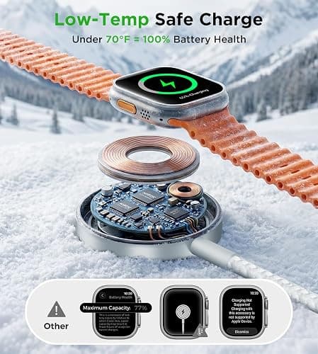 Travel Essentials for Apple Watch Charger,iPhone Charger,3 in 2 Type C/Lightning/Magnetic Travel Charging Cable,Portable Multi Charging Cable for Apple Watch, iPhone 17‑11,Samsung S26,Car–4ft thumbnail 7