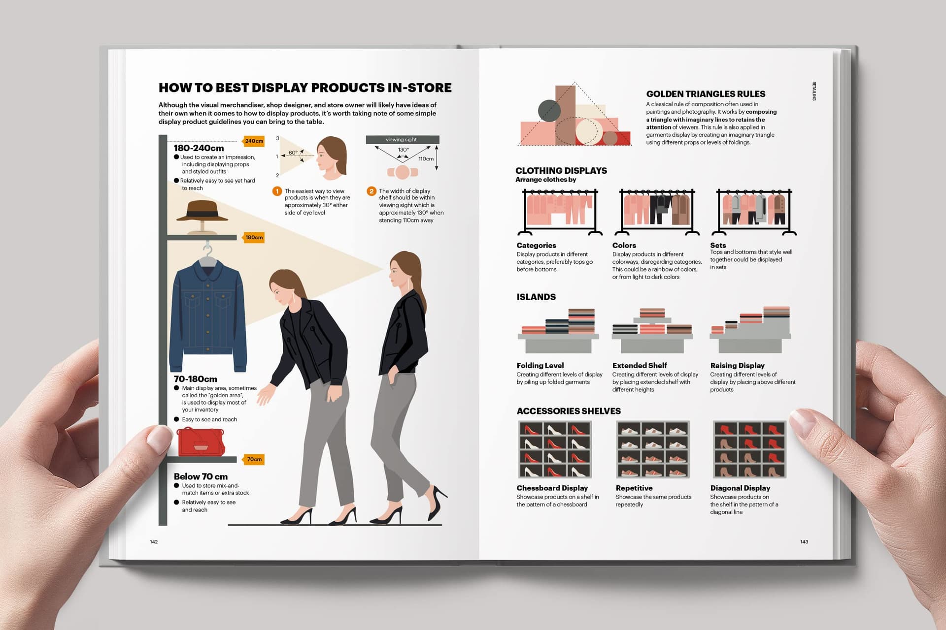 The Fashion Business Manual:An Illustrated Guide to Building a Fashion Brand thumbnail 3