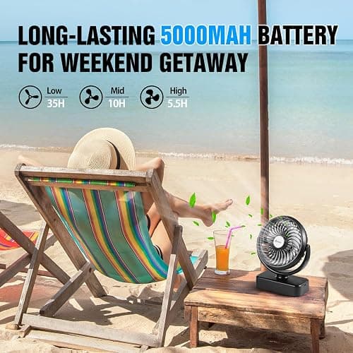 Portable Camping Fan with LED Lantern- 40H Work Time Rechargeable Battery Operated Fan with Hanging Hook for Tent Car RV Hurricane Emergency Outages Survival Kit thumbnail 4