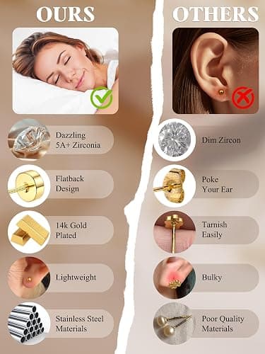 Sanfenly Stud Earrings Small Gold Hoop Earrings Set for Women Flat Back Earring Hypoallergenic Cartilage Earring Lightweight Dainty 14K Gold Stud Earrings for Multiple Piercing Set thumbnail 5