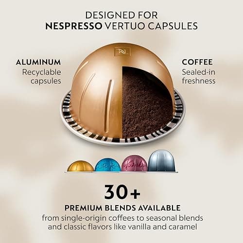 Nespresso Vertuo, Discovery Variety Pack, 50-Count Coffee and Espresso Pods | Capsules Pack of 1 Brews 7.77 Fl. oz 2.7 1.35 thumbnail 6