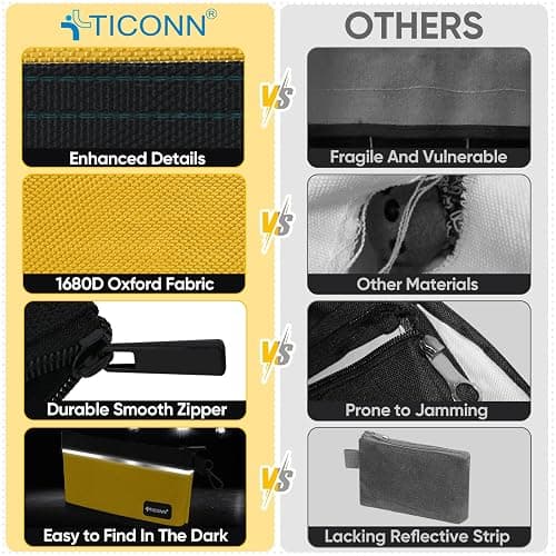 TICONN Tool Pouches with Zipper, 1680D Oxford Small Tool Bags, Waterproof Utility Bag Zipper Pouch for Tool Organizers and Storage (3 Pack Large) thumbnail 6