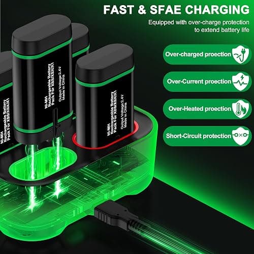 Upgraded Charger for Xbox One Controller Battery Pack with Four USB C Xbox Rechargeable Battery Pack Series X|S, One S/One X/Elite Controller Charger Station Accessories thumbnail 3