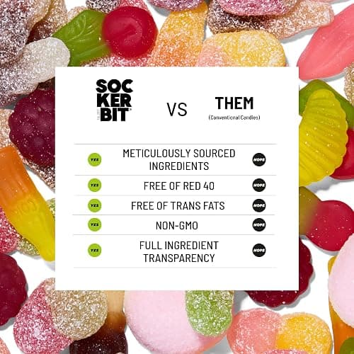 Sockerbit Swedish Candy Foamy Strawberry Dream, 5 Bags, Soft Strawberry Marshmallow Gummy Candy, Sweet Sugar-Coated Puffy & Pink Foam Gummy Candies, Gluten Free & Non GMO, 2.82oz Each Bag thumbnail 4