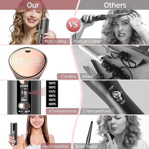 Automatic Hair Iron, Cordless Hair Curler PTC Ceramic Hair Curling Negative Ion Portable 5000mAh Rechargeable USB Anti-Tangle 6 Temperature & Timer 10min Auto Off Curling Wand for Home/Travel Use thumbnail 3