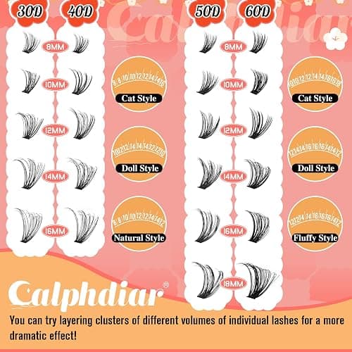 calphdiar Wispy Lash Clusters 30D+40D+50D+60D Individual Lashes 480PCS Eyelash Clusters Natural Volume Lashes Clusters D-curly Cluster Eyelash Extensions 8-18MM DIY Lash Extension at Home thumbnail 7