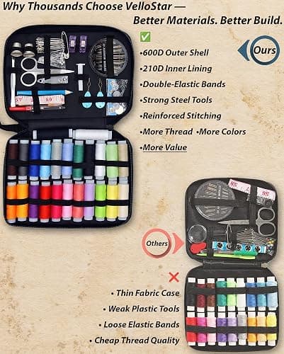 Vellostar Sewing Kit for Adults & Beginners – Portable Needle & Thread Travel Kit w/ 24 Thread Colors, Needles, Scissors & Tape Measure for Emergency Clothing Repairs, Buttons, Hemming & Home Mending thumbnail 6