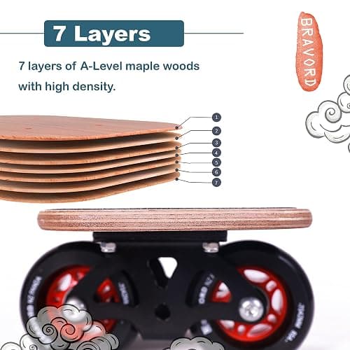 BRAVORD NZ Panda Roller Road Drift Skate with Cool Maple Deck Anti-Slip, Freeline Skate with PU Wheels and High Speed Bearings thumbnail 4