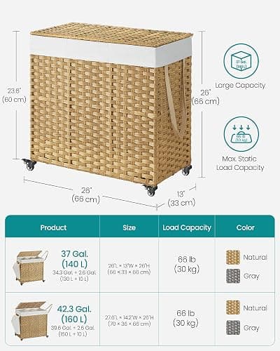 SONGMICS Laundry Hamper with Lid, 37 Gallons (140 L), Rolling Laundry Basket with Wheels, 3-Section Synthetic Rattan, Removable Liner, Bedroom, 26 x 13 x 26 Inches, Natural ULCB363N01 thumbnail 2