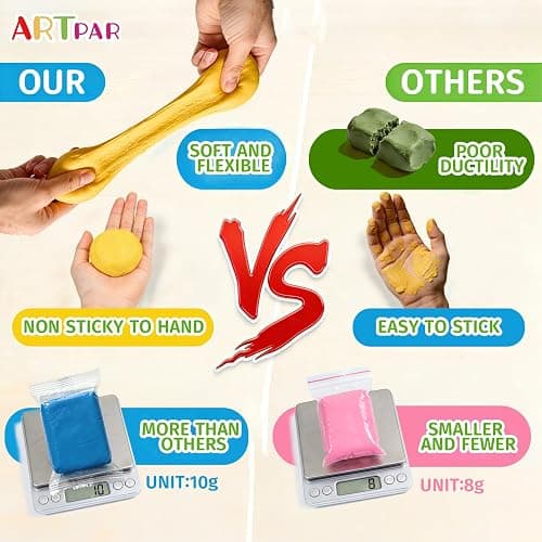 ARTPAR Air Dry Clay for Kids,90 Colors Modeling Magic Clay Bulk Kit | Colorful Molding Clay Sculpting Set,Soft & Non-Sticky,DIY Classroom Activities,Fun Art & Crafts Gifts for Boys & Girls 3-12Y thumbnail 4