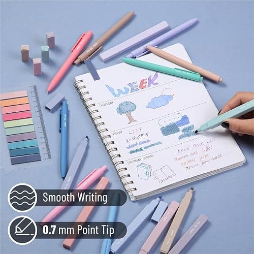 Mr. Pen Aesthetic Bible Highlighter and Pen Set, 16 Pack, 200 Sheets Transparent Sticky Tabs, No Bleed, Chisel Tip thumbnail 5