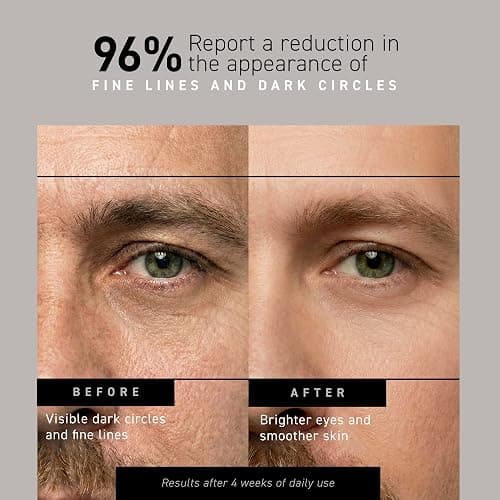 Brickell Men's Restoring Under Eye Cream for Men, Natural and Organic Anti Aging Eye Balm To Reduce Puffiness, Wrinkles, Dark Circles, Crows Feet and Under Eye Bags, 0.5 Ounce, Unscented thumbnail 2
