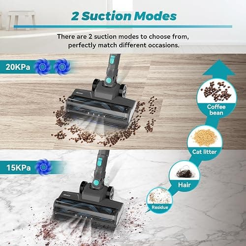 DEVOAC N300 Cordless Vacuum Cleaner, 6 in 1 Lightweight Stick Vacuum, 2200mAh Battery Up to 40mins Runtime, Powerful Handheld Vacuum for Hard Floor Rug Pet Hair Home Dorm (Waterfall) - Waterfall thumbnail 2