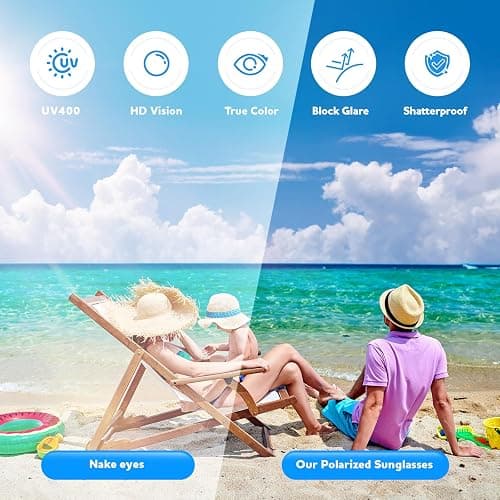zestero Baby Infant & Toddler Polarized Sunglasses with Strap, UV400 Protection for Boys & Girls 0-24 Months, 3 Pack - 3 Packs Black + Beige + Blue thumbnail 6