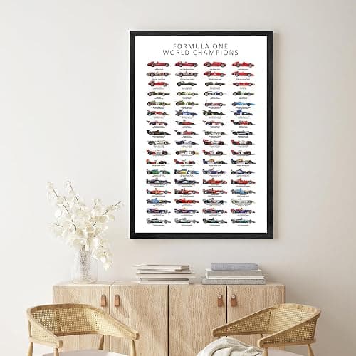 F1 Poster Track Wall Art Picture For Man Cave Room Decorated F1 Merchandise Racing Gift (Black Frame 8x10) thumbnail 3