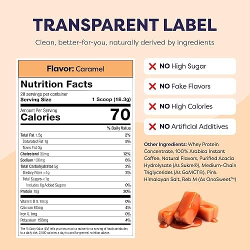 Caramel Protein Iced Coffee - Premium Whey Protein & Instant Iced Coffees - 100% Natural Cold Brew - Zero Artificial Flavors & Sweeteners, 80 mg Caffeine Per Serving, No Added Sugar, 20 Servings thumbnail 2