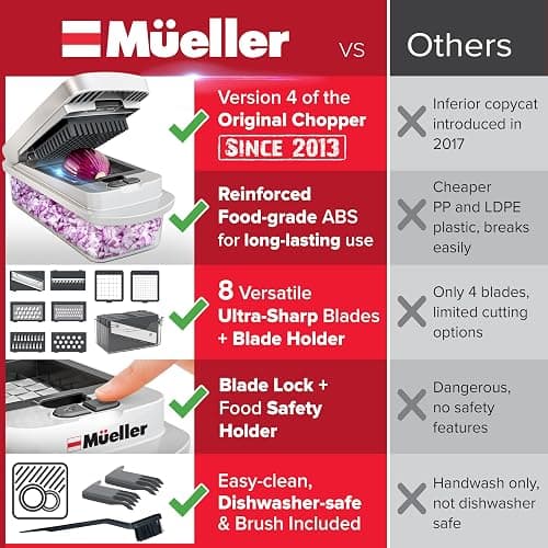 Mueller The Real Original Pro Chopper since 2013 Vegetable Chopper Mandoline Slicer, 8 Blade Food Veggie Chopper Onion Vegetable Cutter with Container, Kitchen Gadgets & Essentials, (10 in 1) thumbnail 5