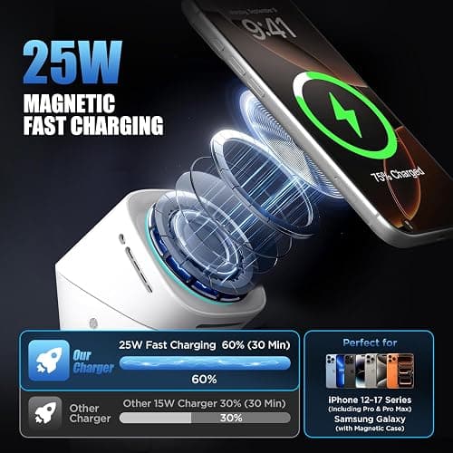 25W 3 in 1 Wireless Charging Station for Apple&Samsung, Desk Night Stand | Includes 45W Adapter, Wireless Charger for MagSafe iPhone 17/16/15/14/13/12, Galaxy S25/S24/S23/S22, AirPods & Watch thumbnail 2