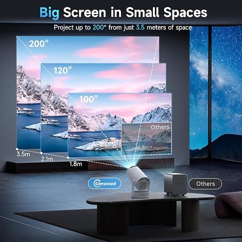 Kimwood Projector with Upgraded HiFi Speaker, [Built-in Apps] 1080P Mini Portable Projector Lower Noise Auto Keystone WiFi 6 Bluetooth 5.4 Ultra Short Throw Projectors for Big Screen in Small Room thumbnail 2