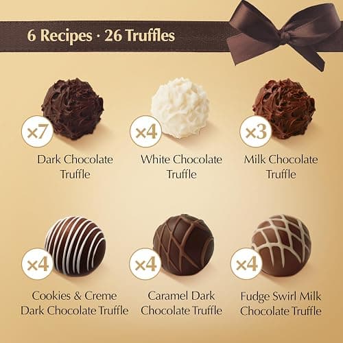Lindt Gourmet Truffles Assorted Chocolate Candy Gift Box, 14.7 oz. thumbnail 4