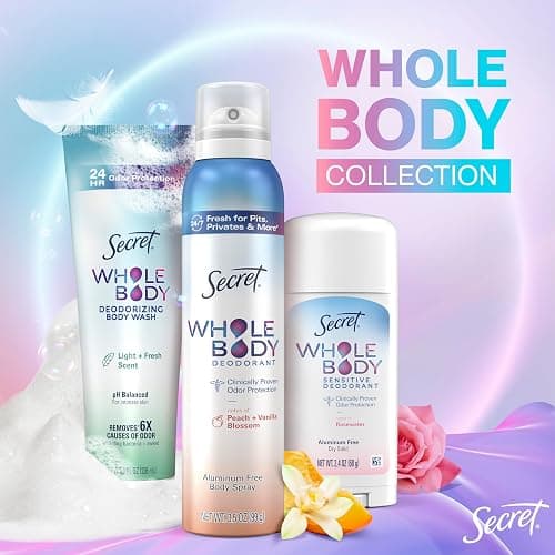 Secret Whole Body Deodorant for Women, Rosewater Scent, Aluminum Free Deodorant Spray, 72 HR Odor Protection, 3.5 oz thumbnail 12