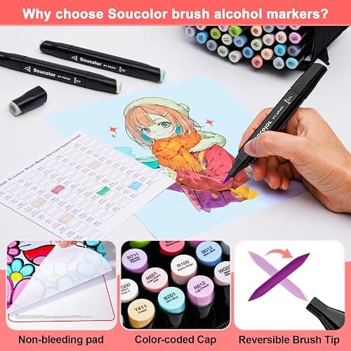 Soucolor 51 Colors Alcohol Markers Brush Tip, Dual Tip Brush & Chisel Alcohol-Based Art Markers, 50 Colors+1 Blender Drawing Coloring Art Supplies for Kids Artists Adults Teen Girl Gifts Trendy Stuff thumbnail 4