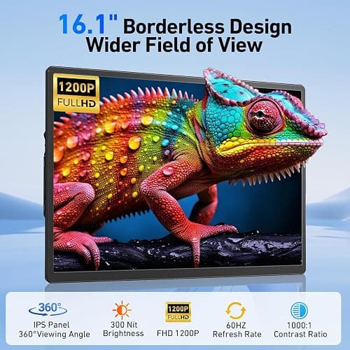 Laptop Screen Extender Monitor Portable - 16.1'' FHD 1200P Portable Screen for Laptops, 360° Rotating, Plug & Play, Detachable Stand, Height Adjustable Laptop Monitor Extender for Mac/Win/Phone/Tablet thumbnail 2