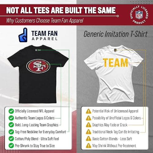 Team Fan Apparel NFL Modern Throwback T-Shirt - Cotton & Polyester Short Sleeve Adult Sports Tee thumbnail 2