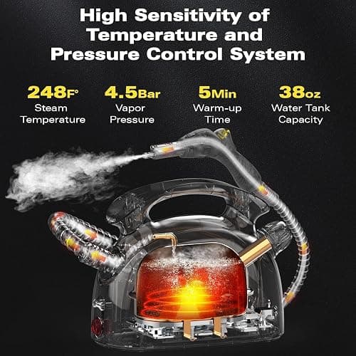 Steam Cleaner Handheld, Steamer Cleaning, Portable Steam Cleaner with 21 Accessories and Safety Lock, 500ml Large Capacity, Multi-Purpose Steam Cleaner for Kitchen, Bathroom, Car, Grease（Yellow） thumbnail 3