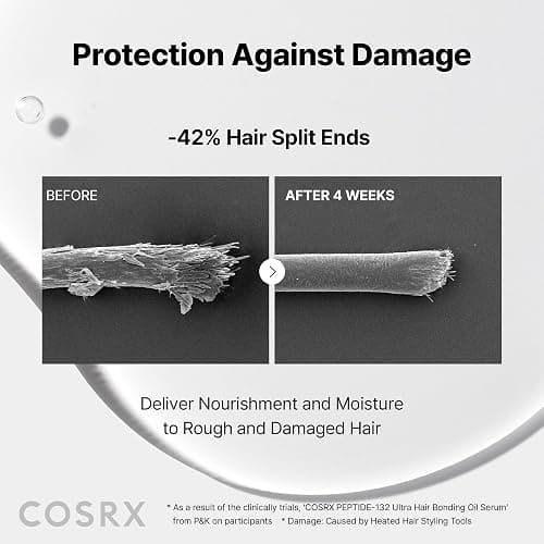 COSRX PEPTIDE 132 Hair Bonding Oil Serum, Split End Repair, 0.94 fl oz | Keratin Care for Frizzy, Dry, Damaged Hair, Adds Gloss, Shine, Lightweight Non-Greasy Finish, Korean Hair Care thumbnail 7