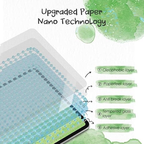 PandaShield 2-Pack Paper-feel Screen Protector Easy-Installation Box for iPad 11th/10th Gen. A16 (11/10.9 Inch, 2025/2022),Matte,Write like on Paper,Bubble Free,Scratch Resistant,Apple Pencil Support thumbnail 7