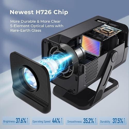 Mini Portable Projector Projecteur Portatif for Bedroom with WiFi and Bluetooth 1080P 4K Support Smart Android 14 OS Auto Keystone Compatible with Netflix, YouTube, Prime Video WEMI X1 thumbnail 3