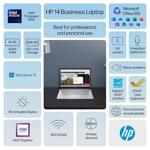HP 14 Laptop Student Business 2025 Flagship Computer, AI Copilot, 4-Core 13th Gen Intel CPU, 16GB RAM 628GB Storage (128GB UFS+ 500GB Ext), 1-Yr Office 365, Long Battery HubxcelAccessory Win 11S Blue thumbnail 3