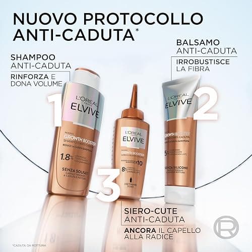 L'Oréal Paris Elvive Siero Cute Anti-Caduta, Per Capelli Tendenti alla Rottura, Rinforza i Capelli Esistenti e Ne Stimola la Crescita, Con Complesso Fortificante Aminexil-R, Growth Booster, 102 ml thumbnail 10