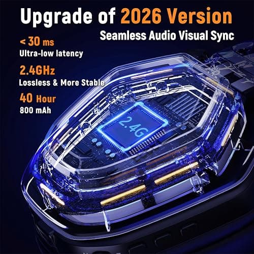 Ozeino Wireless Gaming Headset for PS5, PC, Switch| Lossless Audio-40H Batt | Play & Charge, 2.4GHz USB & Type-C, Flip Mic, Works with PS4, Mac, laptop, mobile, Ideal for FPS, RPG thumbnail 2